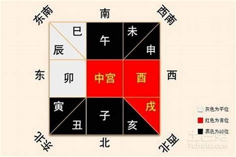 八字 住宅方位|生辰八字与住宅吉凶位置 – 住宅风水与生辰八字有何关系